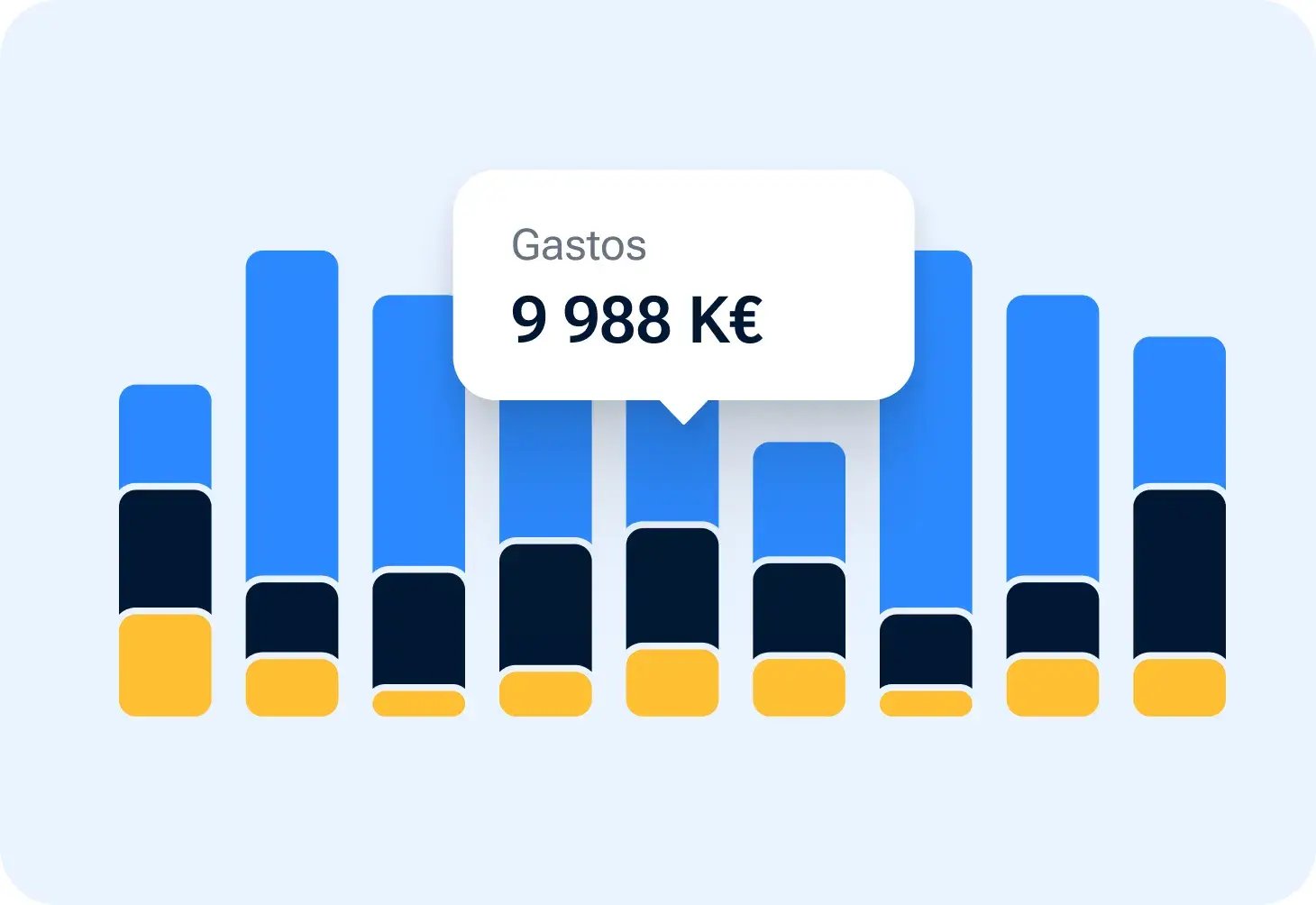 ES_Bento-KPI