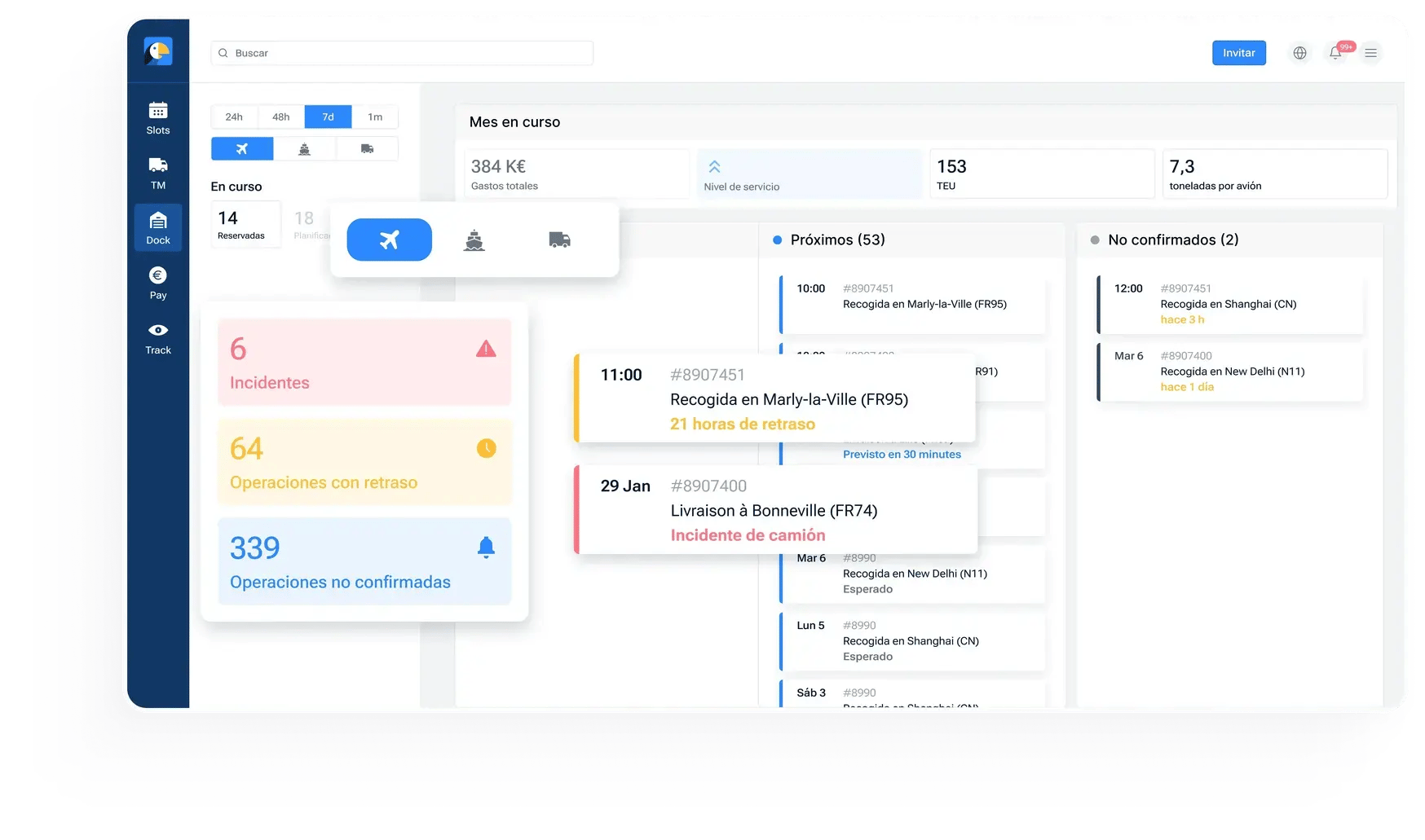 Panel de Shiptify