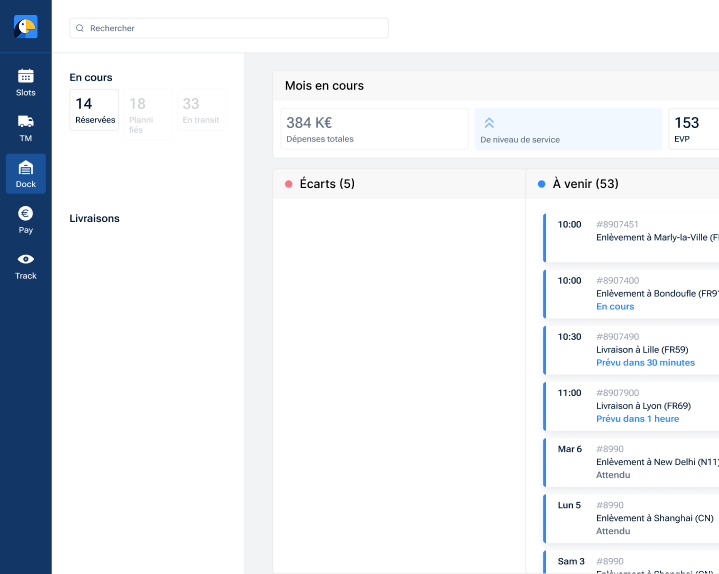 Dashboard Shiptify