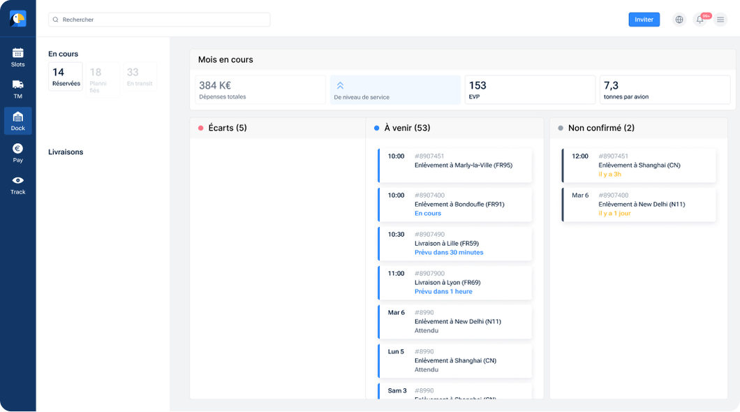 Dashboard image