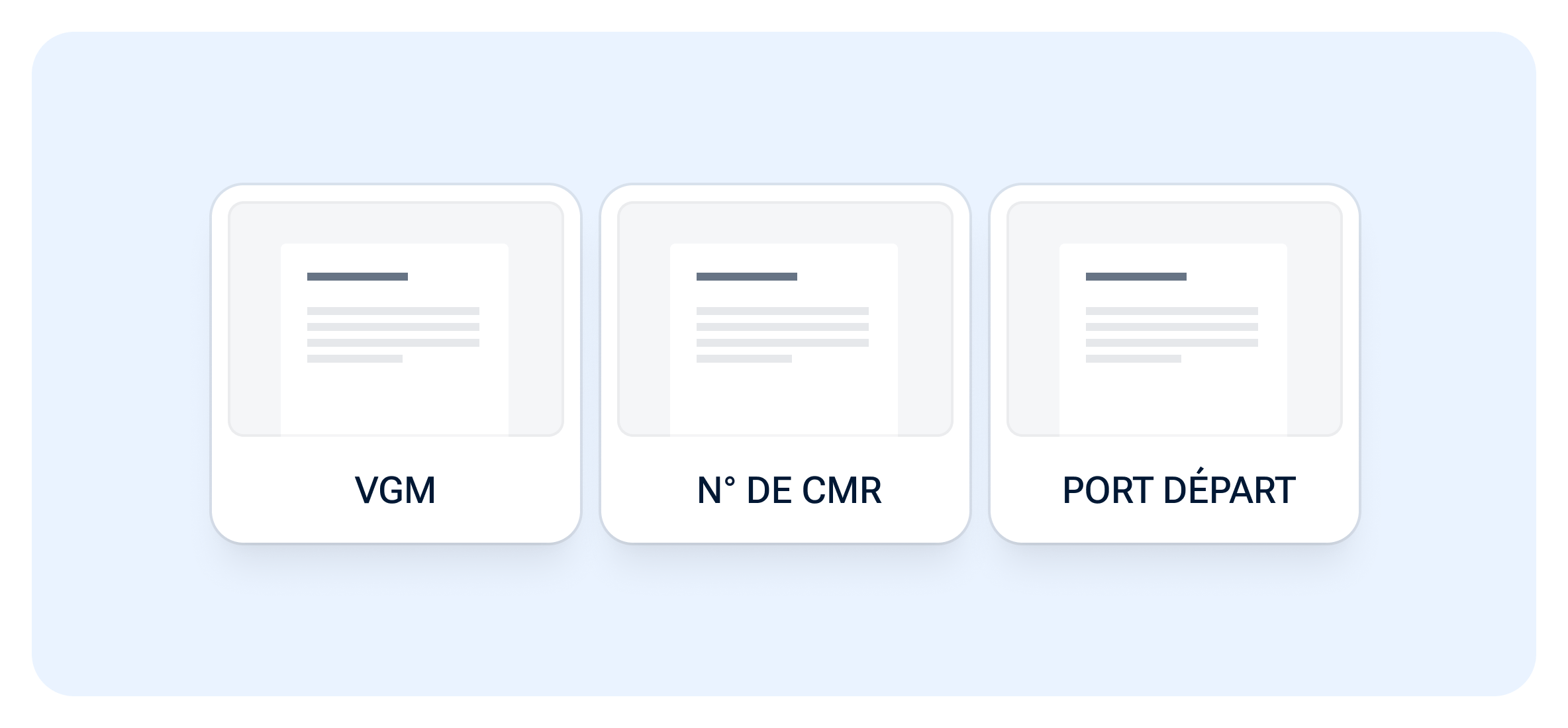 Gestion de la documentation