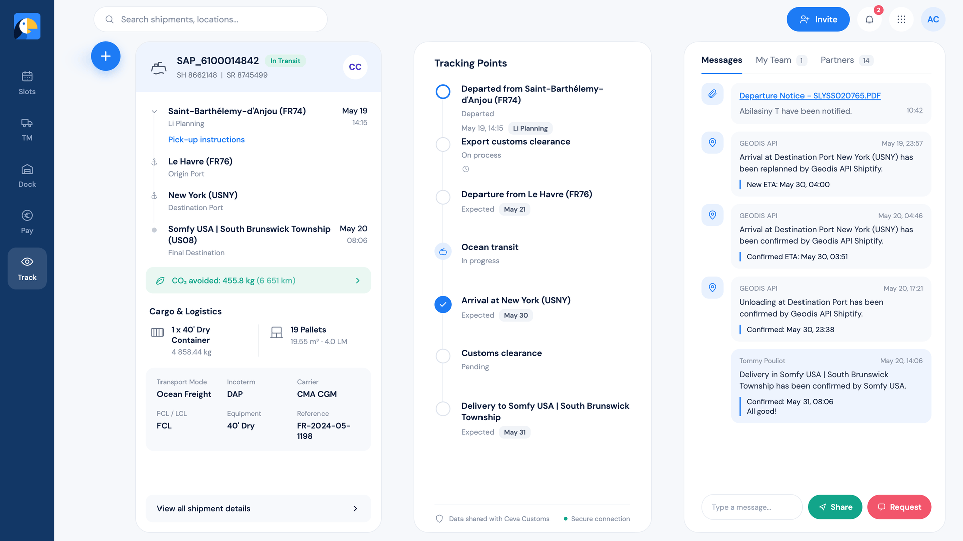Tracking Shiptify