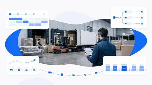 inbound logistics