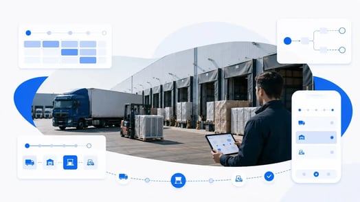 loading dock management software