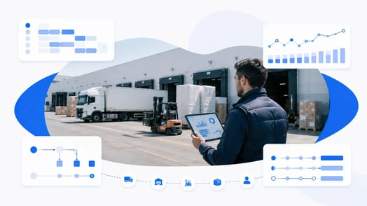 supply chain dashboard