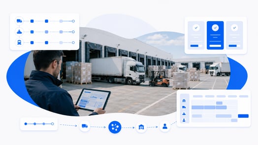 tms shipping software