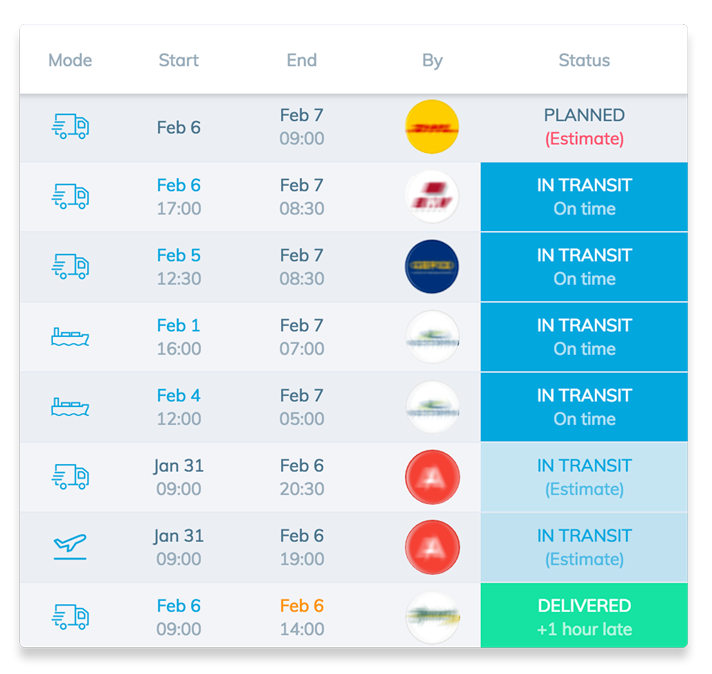 features-tracking-1