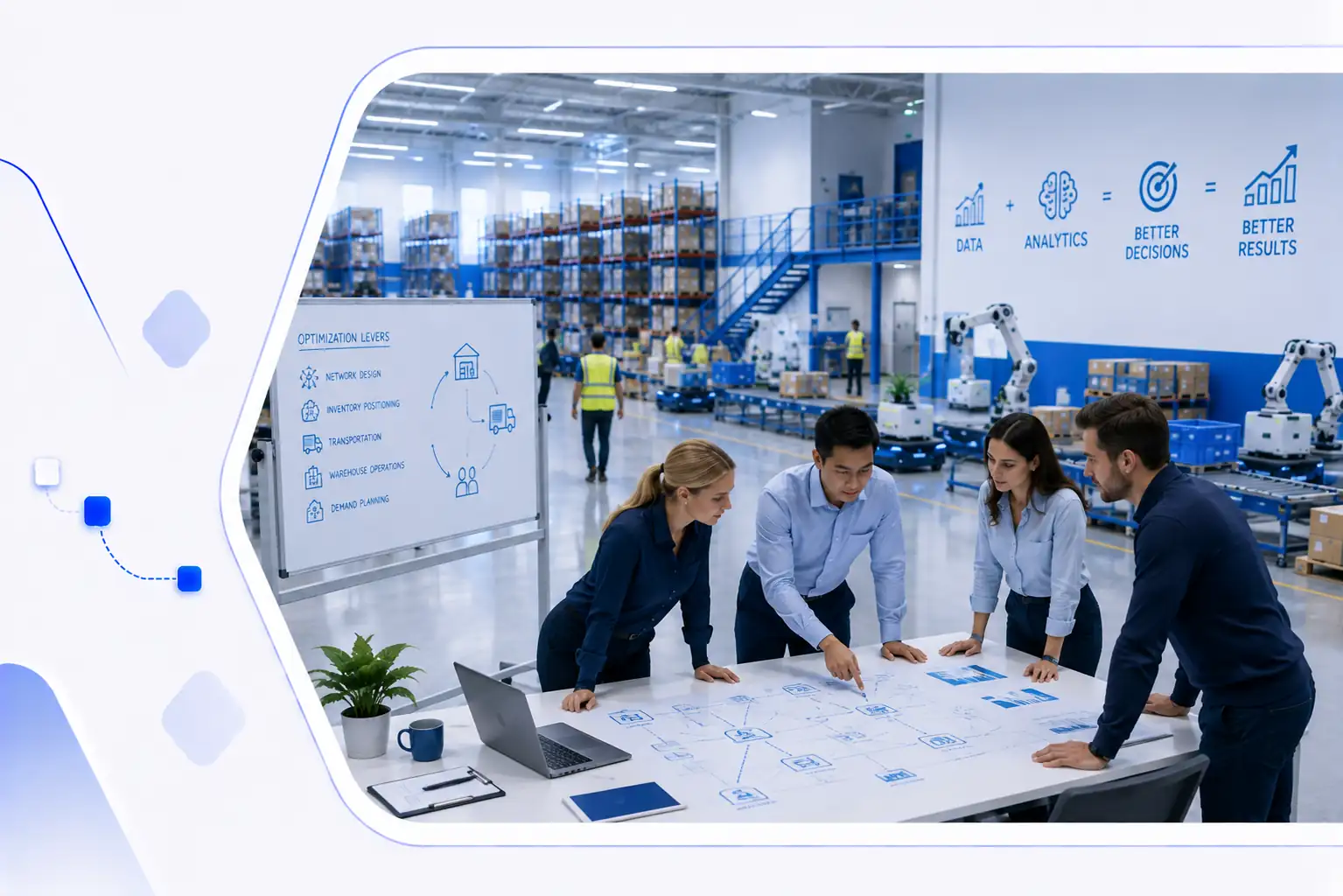 supply chain optimization