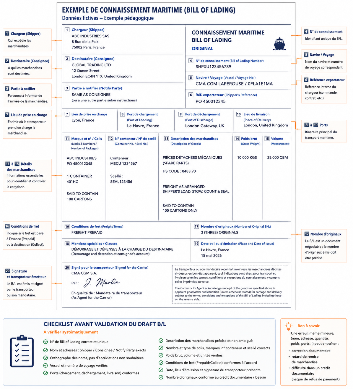 exemple-bill-of-lading-2